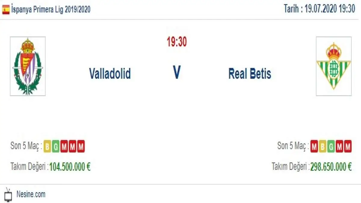 Valladolid Real Betis İddaa ve Maç Tahmini 19 Temmuz 2020