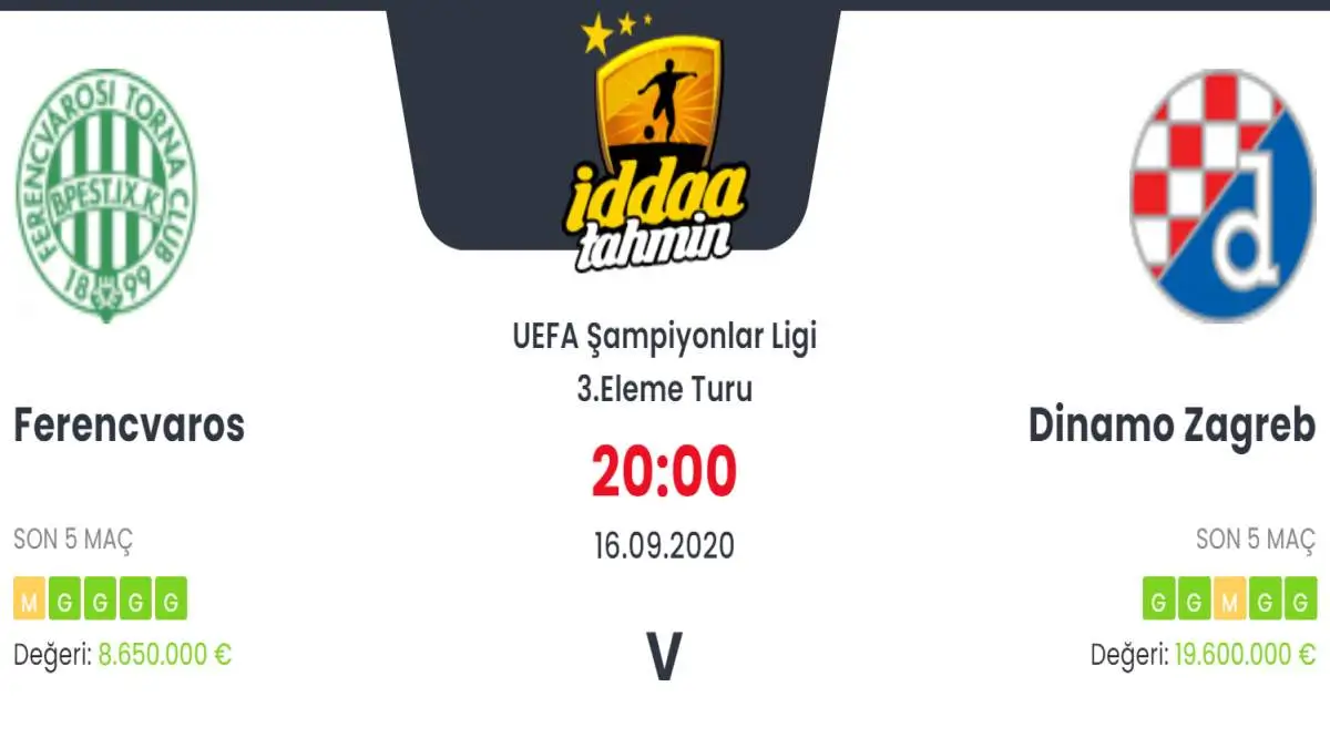 Ferencvaros Dinamo Zagreb İddaa ve Maç Tahmini 16 Eylül 2020