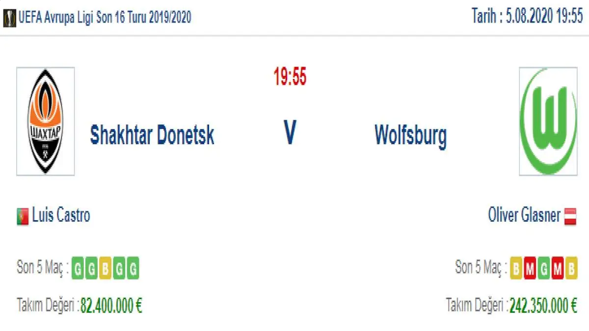 Shakhtar Donetsk Wolfsburg İddaa ve Maç Tahmini 5 Ağustos 2020