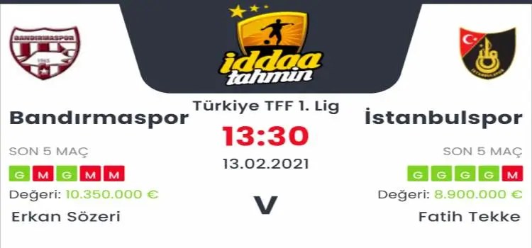 Bandırmaspor İstanbulspor Maç Tahmini ve İddaa Tahminleri : 13 Şubat 2021