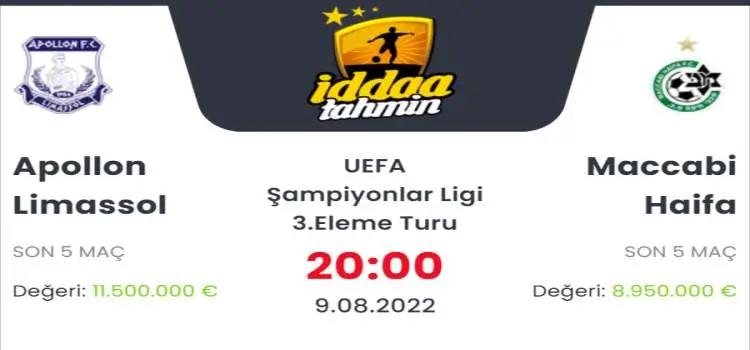 Apollon Limassol Maccabi Haifa İddaa Maç Tahmini 9 Ağustos 2022