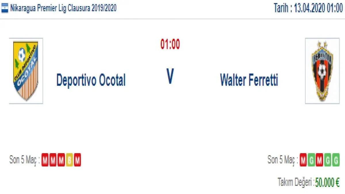 Deportivo Ocotal Walter Ferretti İddaa ve Maç Tahmini 13 Nisan 2020