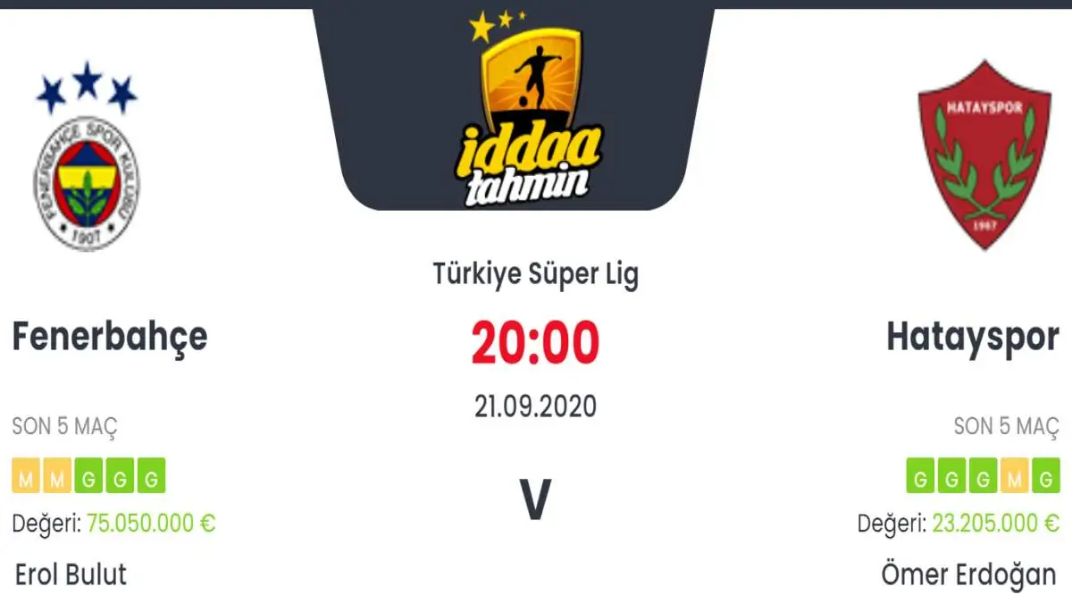 Fenerbahçe Hatayspor İddaa ve Maç Tahmini 21 Eylül 2020