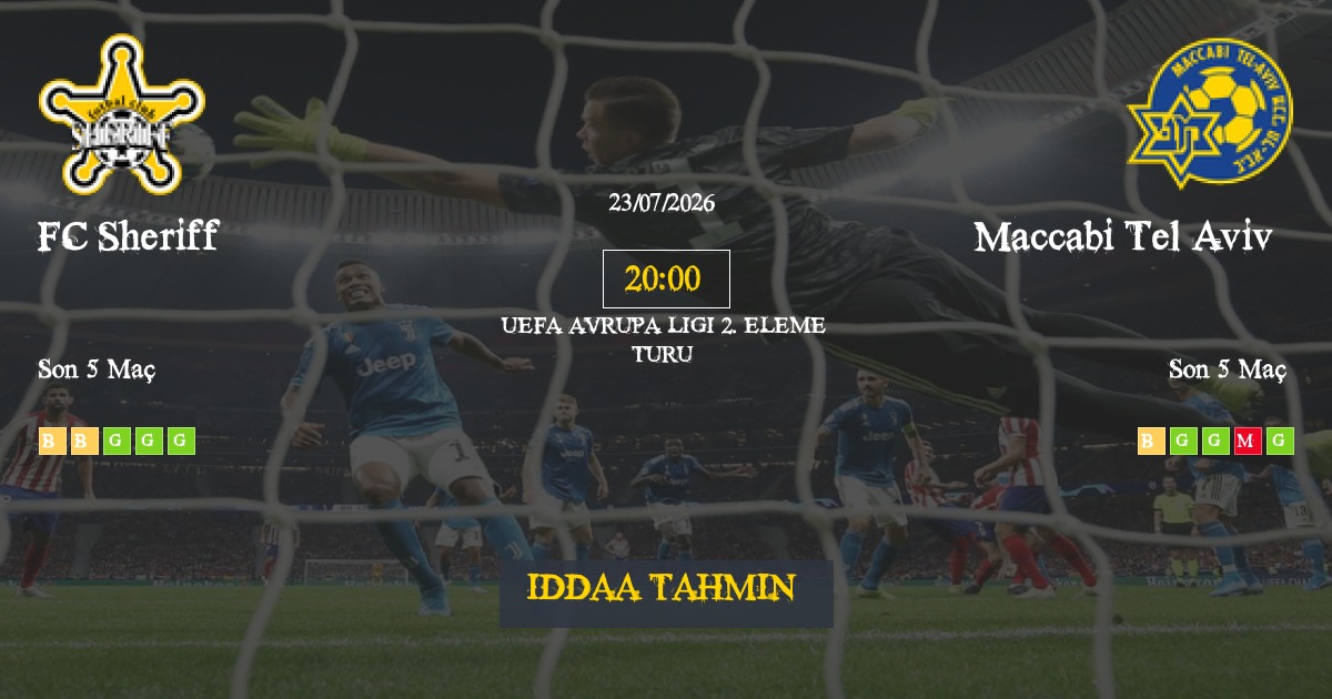 FC Sheriff Maccabi Tel Aviv İddaa Maç Tahmini 23 Temmuz 2026