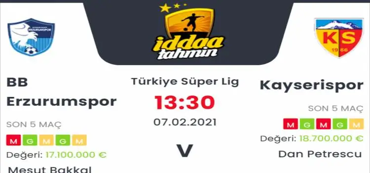 Erzurumspor Kayserispor Maç Tahmini ve İddaa Tahminleri : 7 Şubat 2021