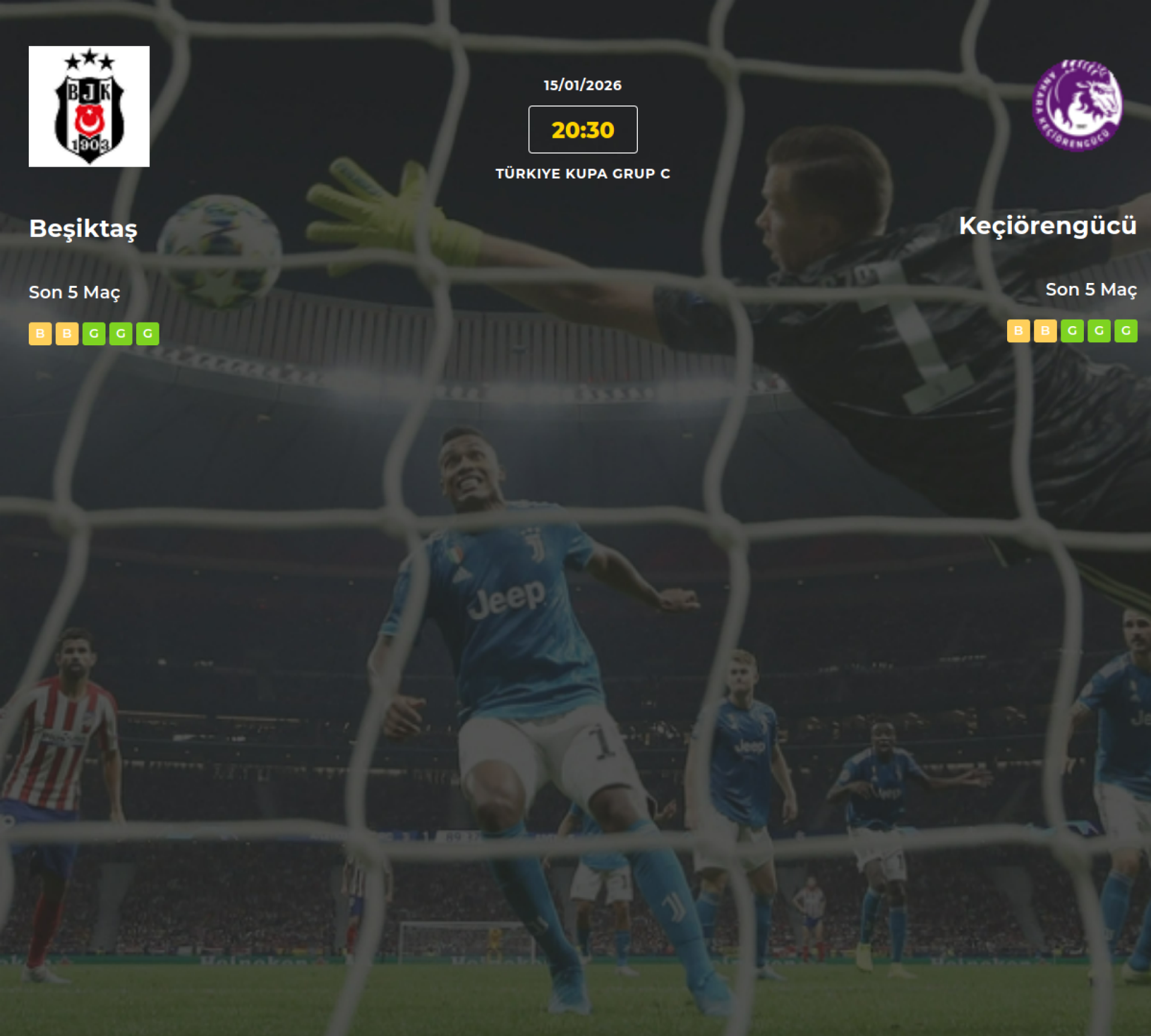 Beşiktaş Keçiörengücü İddaa Maç Tahmini 15 Ocak 2026