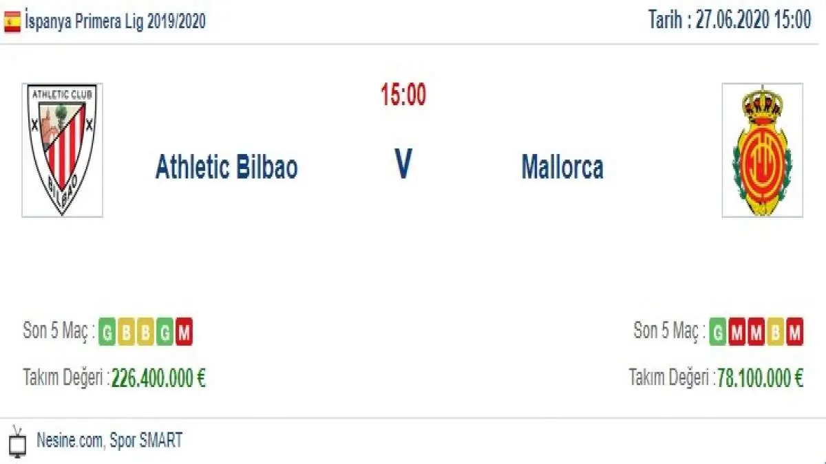 Athletic Bilbao Mallorca İddaa ve Maç Tahmini 27 Haziran 2020