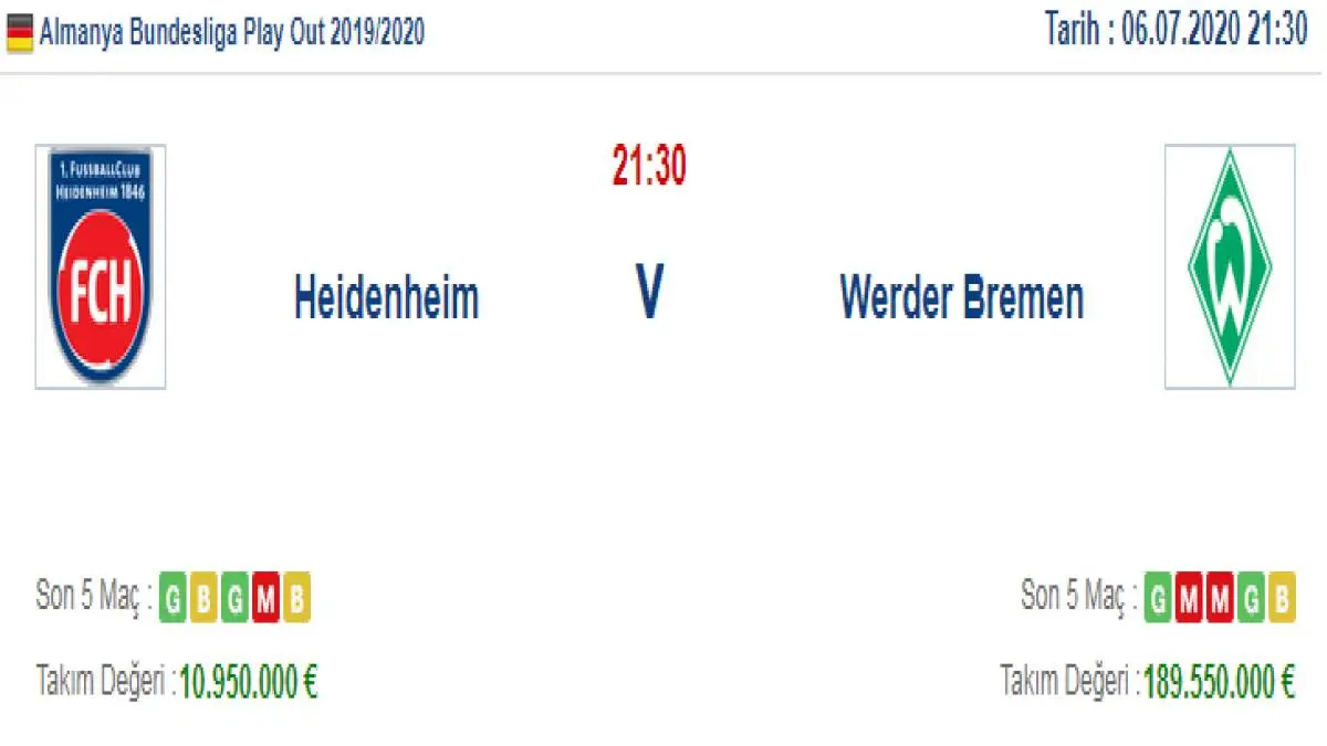 Heidenheim Werder Bremen İddaa ve Maç Tahmini 6 Temmuz 2020