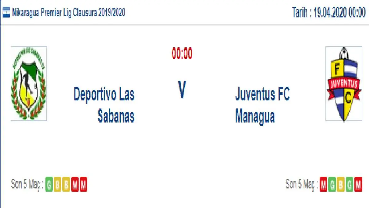 Deportivo Las Sabanas Juventus Managua İddaa ve Maç Tahmini 19 Nisan 2020