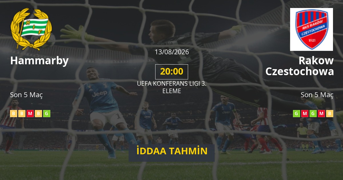 Hammarby Rakow Czestochowa İddaa Maç Tahmini 13 Ağustos 2026