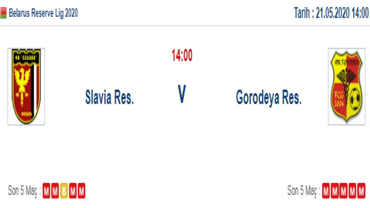 Slavia Gorodeya İddaa ve Maç Tahmini 21 Mayıs 2020