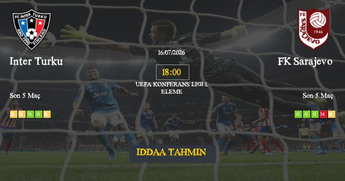 Inter Turku FK Sarajevo İddaa Maç Tahmini 16 Temmuz 2026