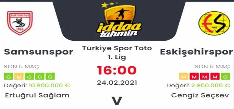 Samsunspor Eskişehirspor Maç Tahmini ve İddaa Tahminleri : 24 Şubat 2021