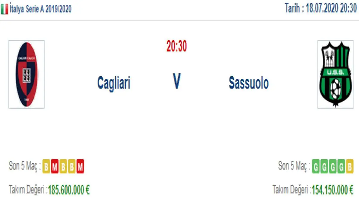 Cagliari Sassuolo İddaa ve Maç Tahmini 18 Temmuz 2020