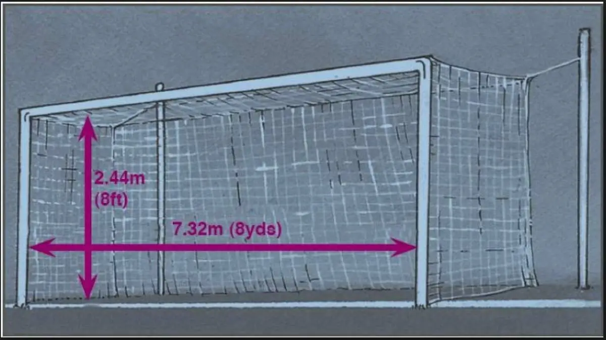 Futbolda Kale Büyüklüğü Ne Kadar?