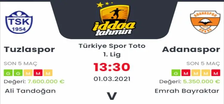 Tuzlaspor Adanaspor Maç Tahmini ve İddaa Tahminleri : 1 Mart 2021