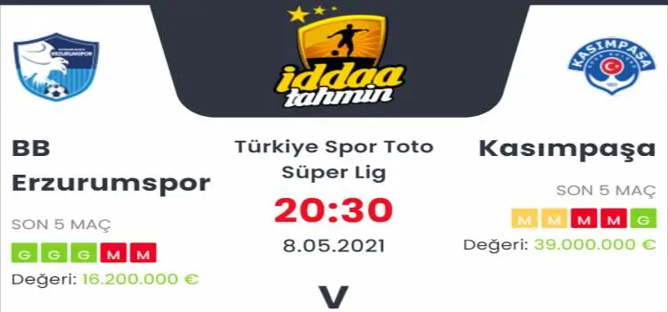 Erzurumspor Kasımpaşa İddaa Maç Tahmini 8 Mayıs 2021