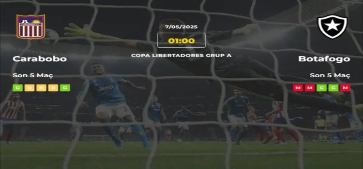 Carabobo Botafogo İddaa Maç Tahmini 7 Mayıs 2025