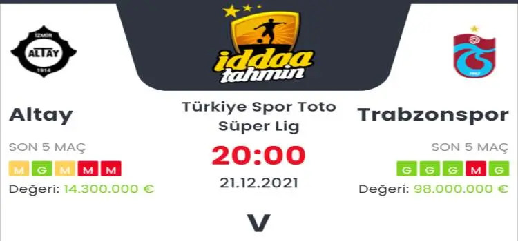 Altay Trabzonspor İddaa Maç Tahmini 21 Aralık 2021