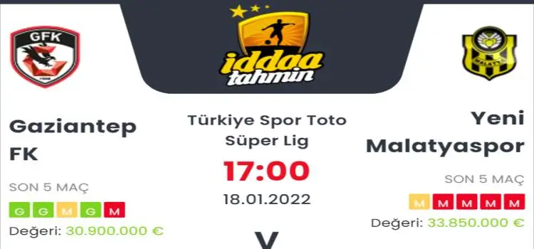 Gaziantep Yeni Malatyaspor İddaa Maç Tahmini 18 Ocak 2022