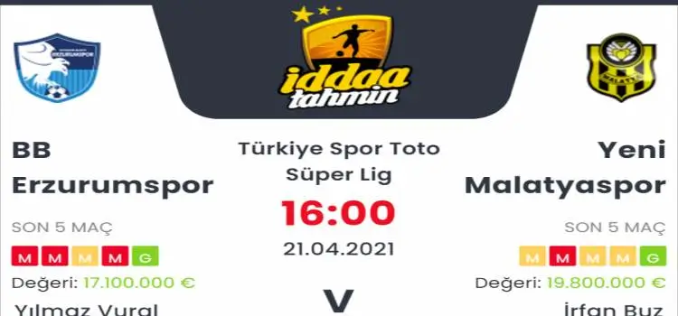 Erzurumspor Yeni Malatyaspor İddaa Maç Tahmini 21 Nisan 2021