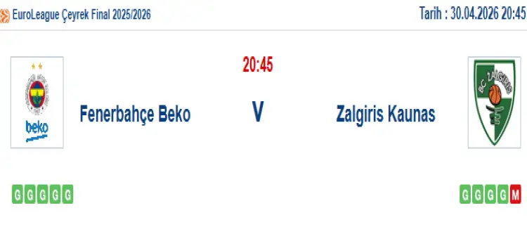 Fenerbahçe Zalgiris İddaa Maç Tahmini 30 Nisan 2026