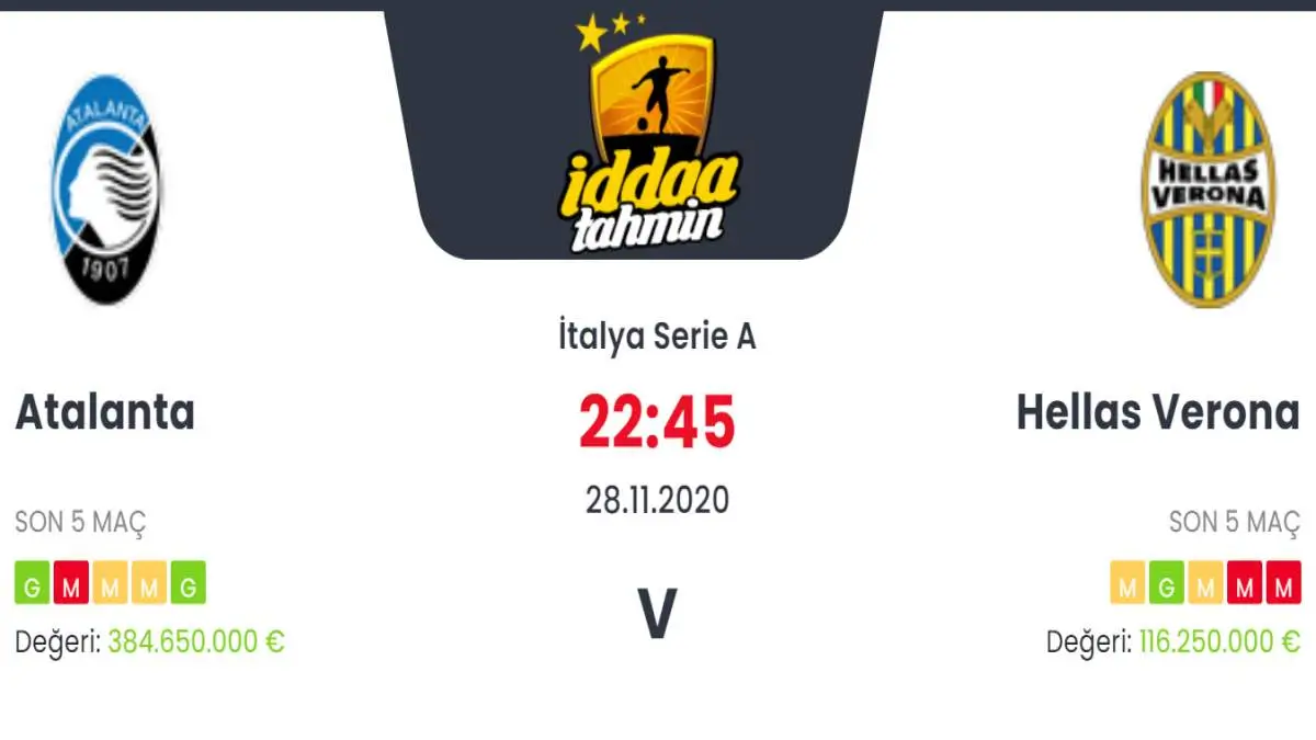 Atalanta Hellas Verona Maç Tahmini ve İddaa Tahminleri : 28 Kasım 2020