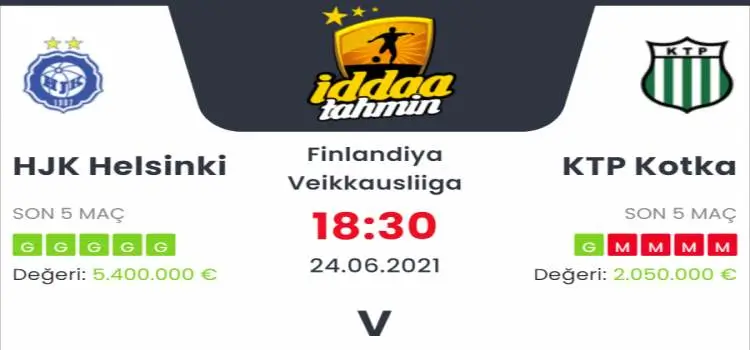 HJK Helsinki Kotka İddaa Maç Tahmini 24 Haziran 2021