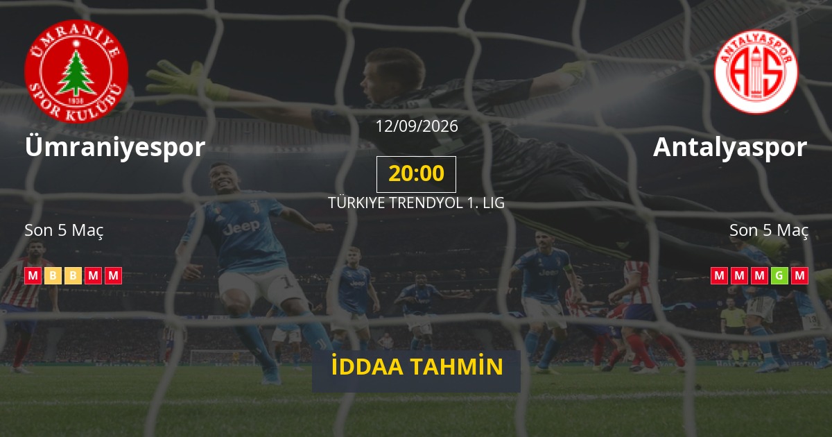 Ümraniyespor Antalyaspor İddaa Maç Tahmini 12 Eylül 2026