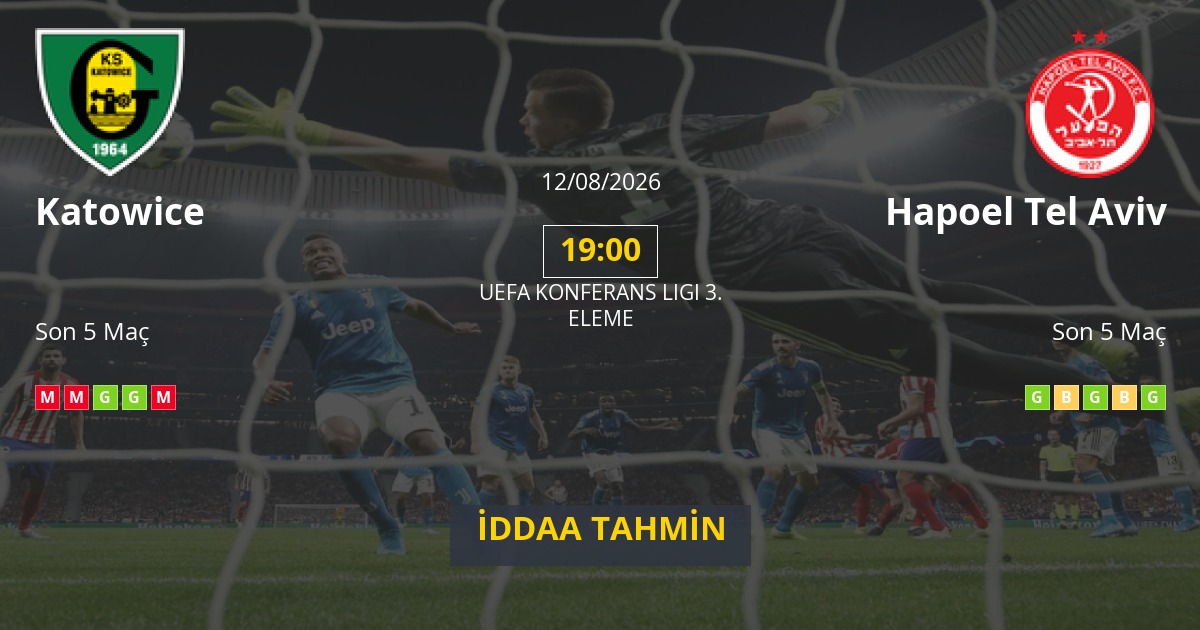 Katowice Hapoel Tel Aviv İddaa Maç Tahmini 12 Ağustos 2026