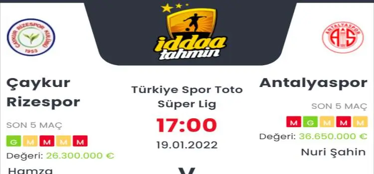 Çaykur Rizespor Antalyaspor İddaa Maç Tahmini 19 Ocak 2022