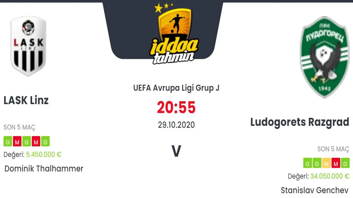 Lask Linz Ludogorets İddaa ve Maç Tahmini 29 Ekim 2020