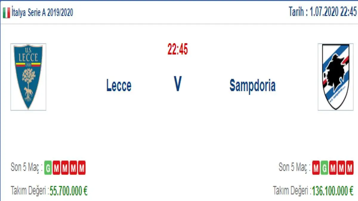 Lecce Sampdoria İddaa ve Maç Tahmini 1 Temmuz 2020