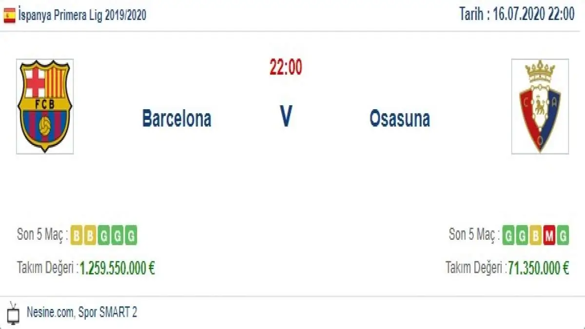 Barcelona Osasuna İddaa ve Maç Tahmini 16 Temmuz 2020
