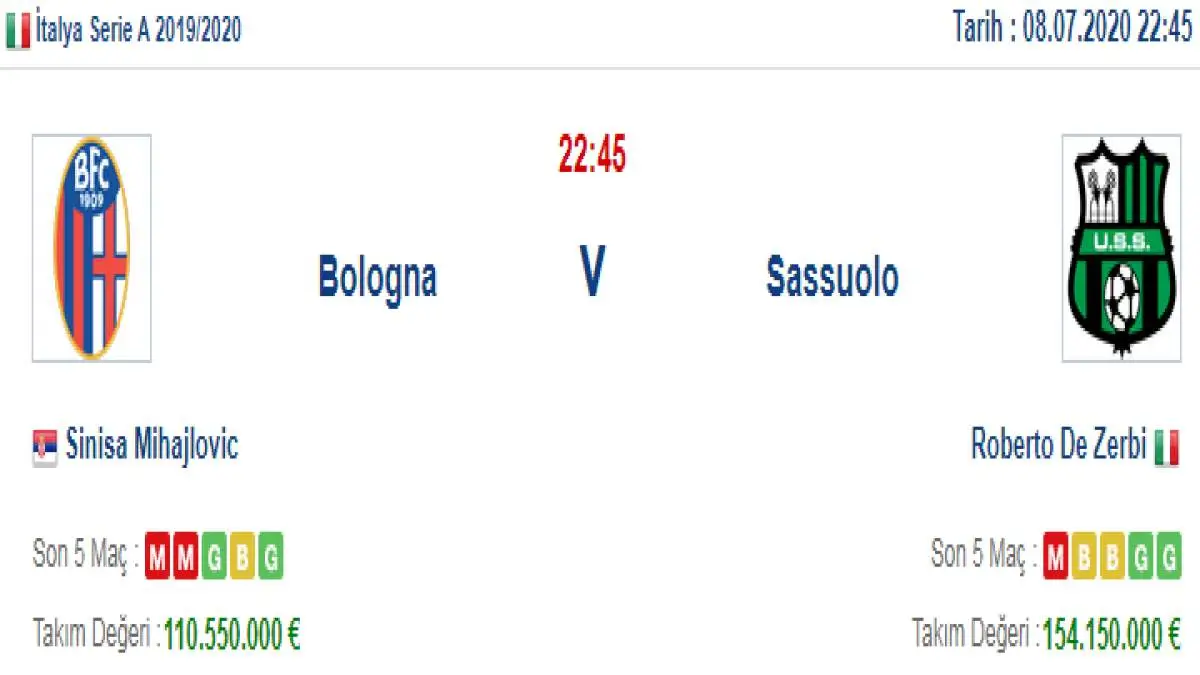 Bologna Sassuolo İddaa ve Maç Tahmini 8 Temmuz 2020