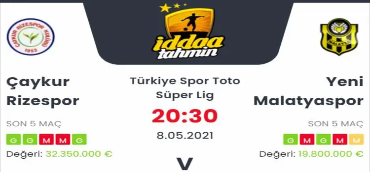 Çaykur Rizespor Yeni Malatyaspor İddaa Maç Tahmini 8 Mayıs 2021