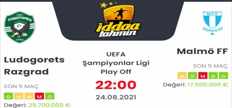 Ludogorets Razgrad Malmö İddaa Maç Tahmini 24 Ağustos 2021