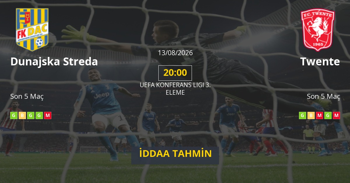 Dunajska Streda Twente İddaa Maç Tahmini 13 Ağustos 2026