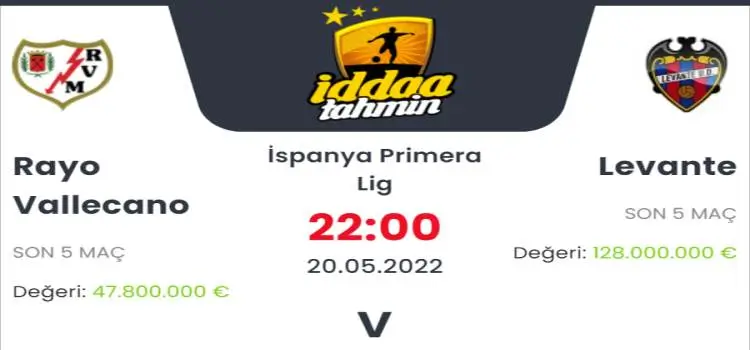Rayo Vallecano Levante İddaa Maç Tahmini 20 Mayıs 2022