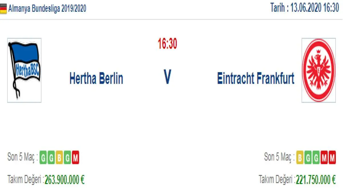 Hertha Berlin Frankfurt İddaa ve Maç Tahmini 13 Haziran 2020