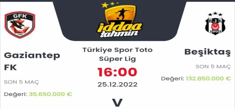 Gaziantep Beşiktaş İddaa Maç Tahmini 25 Aralık 2022