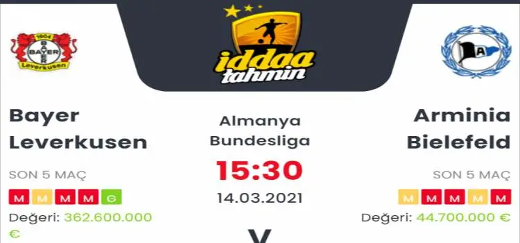 Bayer Leverkusen Arminia Bielefeld Maç Tahmini ve İddaa Tahminleri : 14 Mart 2021