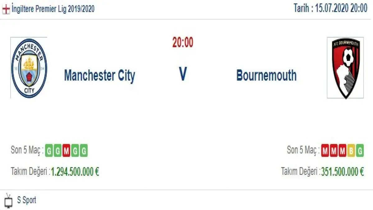 Manchester City Bournemouth İddaa ve Maç Tahmini 15 Temmuz 2020