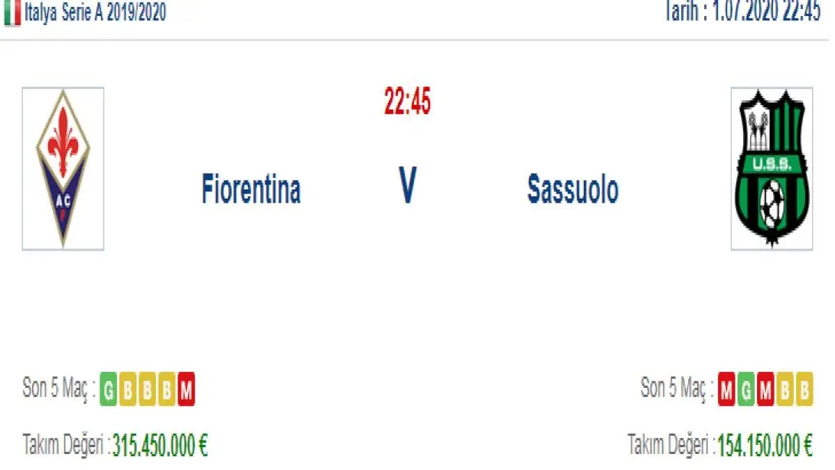 Fiorentina Sassuolo İddaa ve Maç Tahmini 1 Temmuz 2020
