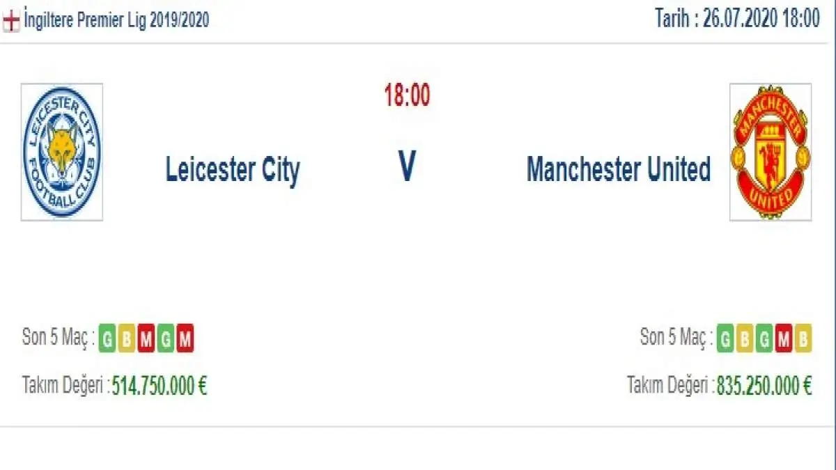 Leicester City Manchester United İddaa ve Maç Tahmini 26 Temmuz 2020