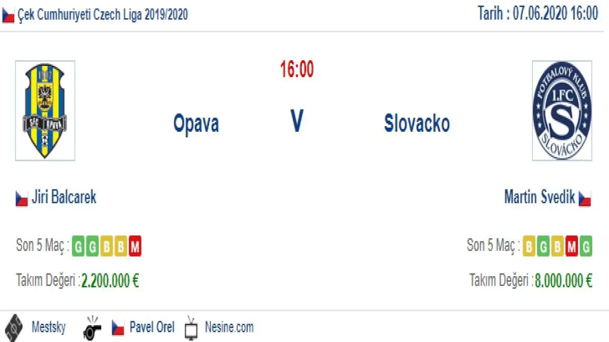 Opava Slovacko İddaa ve Maç Tahmini 7 Haziran 2020