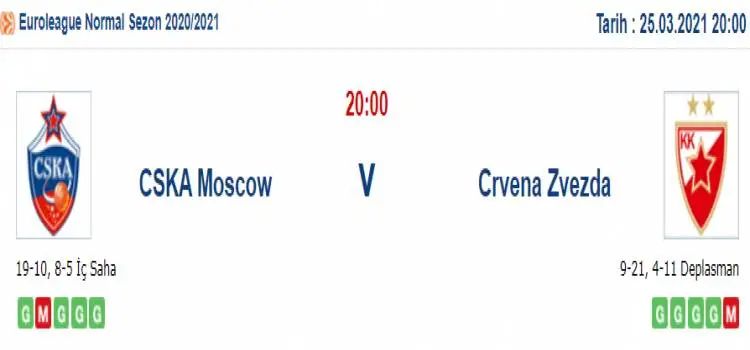 Cska Moskova Kızılyıldız İddaa Maç Tahmini 25 Mart 2021
