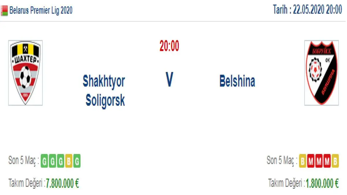Shakhtyor Soligorsk Belshina İddaa ve Maç Tahmini 22 Mayıs 2020