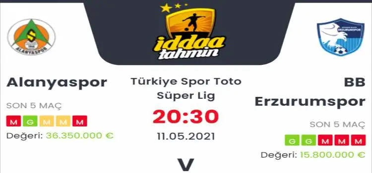 Alanyaspor Erzurumspor İddaa Maç Tahmini 11 Mayıs 2021