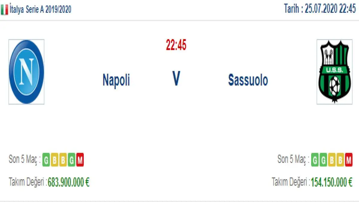 Napoli Sassuolo İddaa ve Maç Tahmini 25 Temmuz 2020